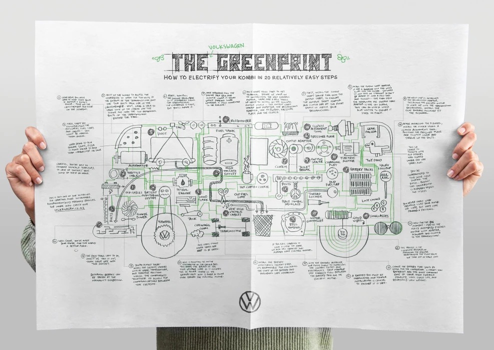 Greenprint campaign hero image showing outline of idea